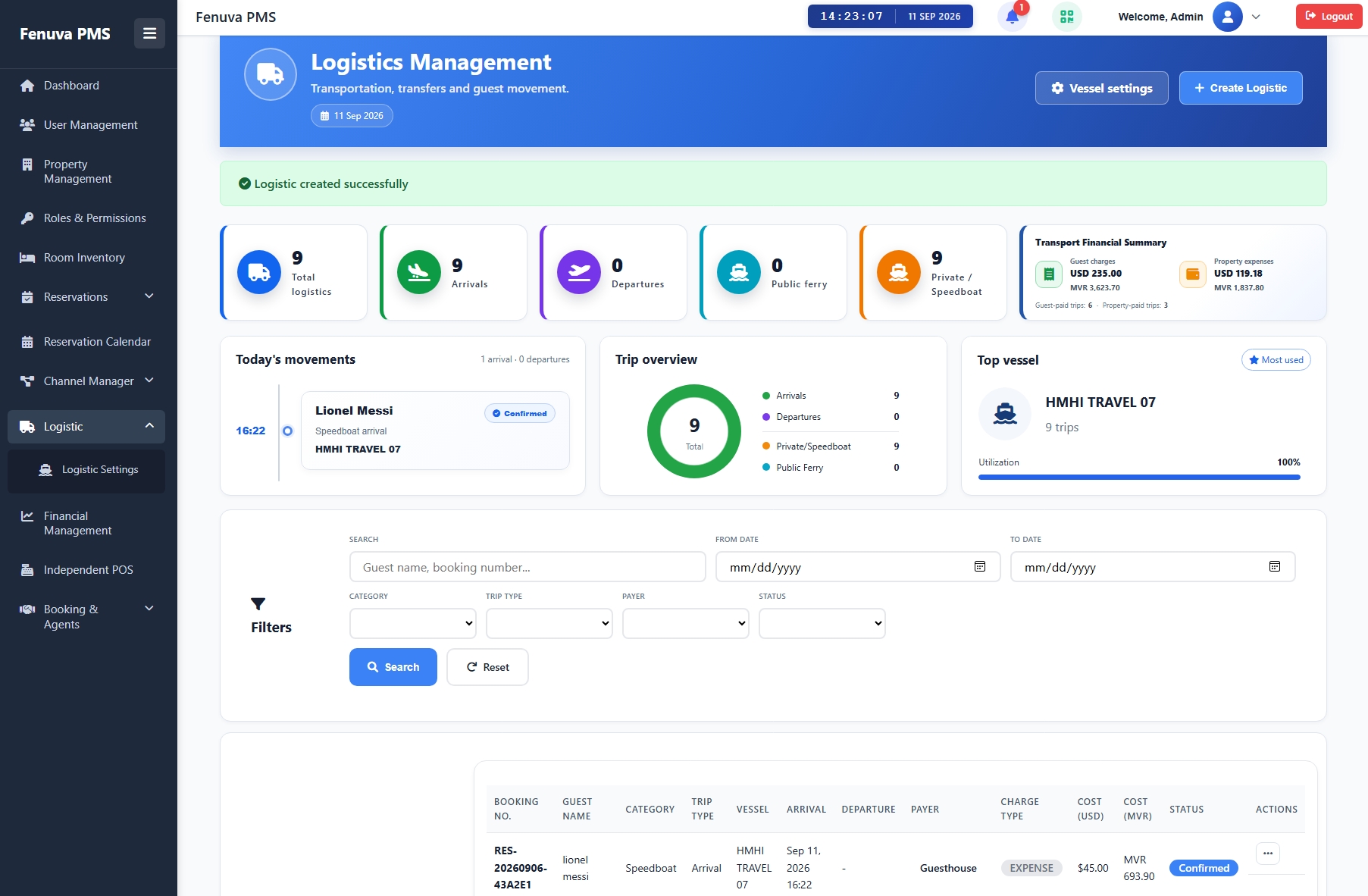 Fenuva PMS logistics dashboard showing guest transfers, vessels, airport pickups and daily operations